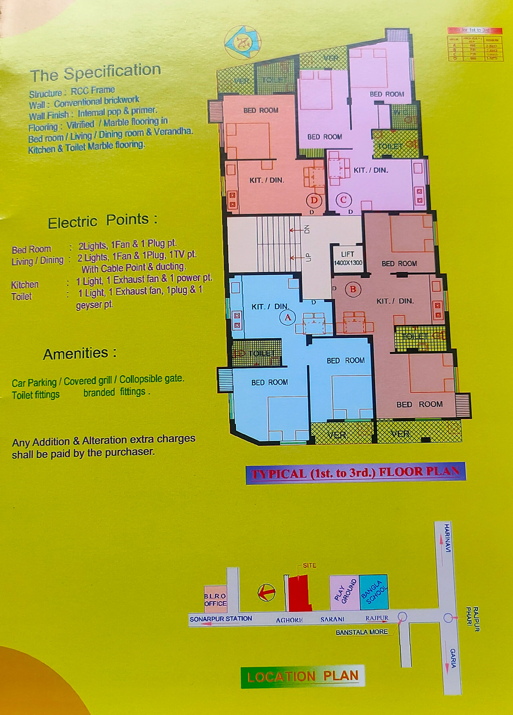 Mobirise Website Builder